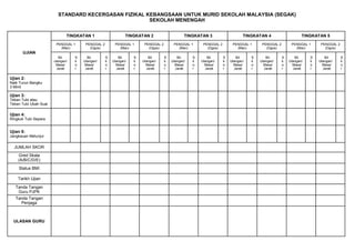 STANDARD KECERGASAN FIZIKAL KEBANGSAAN UNTUK MURID SEKOLAH MALAYSIA (SEGAK)
SEKOLAH MENENGAH
UJIAN
TINGKATAN 1 TINGKATAN 2 TINGKATAN 3 TINGKATAN 4 TINGKATAN 5
PENGGAL 1
(Mac)
PENGGAL 2
(Ogos)
PENGGAL 1
(Mac)
PENGGAL 2
(Ogos)
PENGGAL 1
(Mac)
PENGGAL 2
(Ogos)
PENGGAL 1
(Mac)
PENGGAL 2
(Ogos)
PENGGAL 1
(Mac)
PENGGAL 2
(Ogos)
Bil.
ulangan/
Masa/
Jarak
S
k
o
r
Bil.
Ulangan/
Masa/
Jarak
S
k
o
r
Bil.
Ulangan/
Masa/
Jarak
S
k
o
r
Bil.
Ulangan/
Masa/
Jarak
S
k
o
r
Bil.
Ulangan/
Masa/
Jarak
S
k
o
r
Bil.
Ulangan/
Masa/
Jarak
S
k
o
r
Bil.
Ulangan/
Masa/
Jarak
S
k
o
r
Bil.
Ulangan/
Masa/
Jarak
S
k
o
r
Bil.
Ulangan/
Masa/
Jarak
S
k
o
r
Bil.
Ulangan/
Masa/
Jarak
S
k
o
r
Ujian 2:
Naik Turun Bangku
3 Minit
Ujian 3:
Tekan Tubi atau
Tekan Tubi Ubah Suai
Ujian 4:
Ringkuk Tubi Separa
Ujian 5:
Jangkauan Melunjur
JUMLAH SKOR
Gred Skala
(A/B/C/D/E)
Status BMI
Tarikh Ujian
Tanda Tangan
Guru PJPK
Tanda Tangan
Penjaga
ULASAN GURU
 