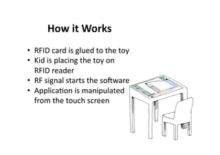 How it Works 
•  RFID card is glued to the toy 
•  Kid is placing the toy on 
   RFID reader 
•  RF signal starts the soware 
•  Applica$on is manipulated 
   from the touch screen 
 