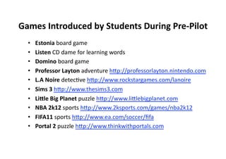 Games Introduced by Students During Pre‐Pilot
                                             
  •    Estonia board game 
  •    Listen CD dame for learning words 
  •    Domino board game 
  •    Professor Layton adventure hqp://professorlayton.nintendo.com 
  •    L.A Noire detec$ve hqp://www.rockstargames.com/lanoire 
  •    Sims 3 hqp://www.thesims3.com 
  •    LiWle Big Planet puzzle hqp://www.liqlebigplanet.com 
  •    NBA 2k12 sports hqp://www.2ksports.com/games/nba2k12 
  •    FIFA11 sports hqp://www.ea.com/soccer/ﬁfa 
  •    Portal 2 puzzle hqp://www.thinkwithportals.com  
 
