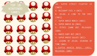 10.    SUPER    STREET     FIGHTER     II
 TOP 10
           (SNES)
NINTENDO
           9. RESIDENT EVIL 4 (WII)
  GAMES
           8.    ZELDA:   A   LINK    TO   THE   PAST
           (SNES) 
           7. SUPER MARIO WORLD (SNES) 
           6. SUPER MARIO 64 (N64) 
           5.    TETRIS   (GAME   BOY.     RELEASED:
           1989)
           4. MARIO KART WII (WII) 
           3. SUPER MARIO GALAXY (WII) 
           2. LEGEND OF ZELDA: OCARINA OF
           TIME (N64) 
           1.SUPER        MARIO      BROS.   (NES.
           RELEASED: 1985)
           
 