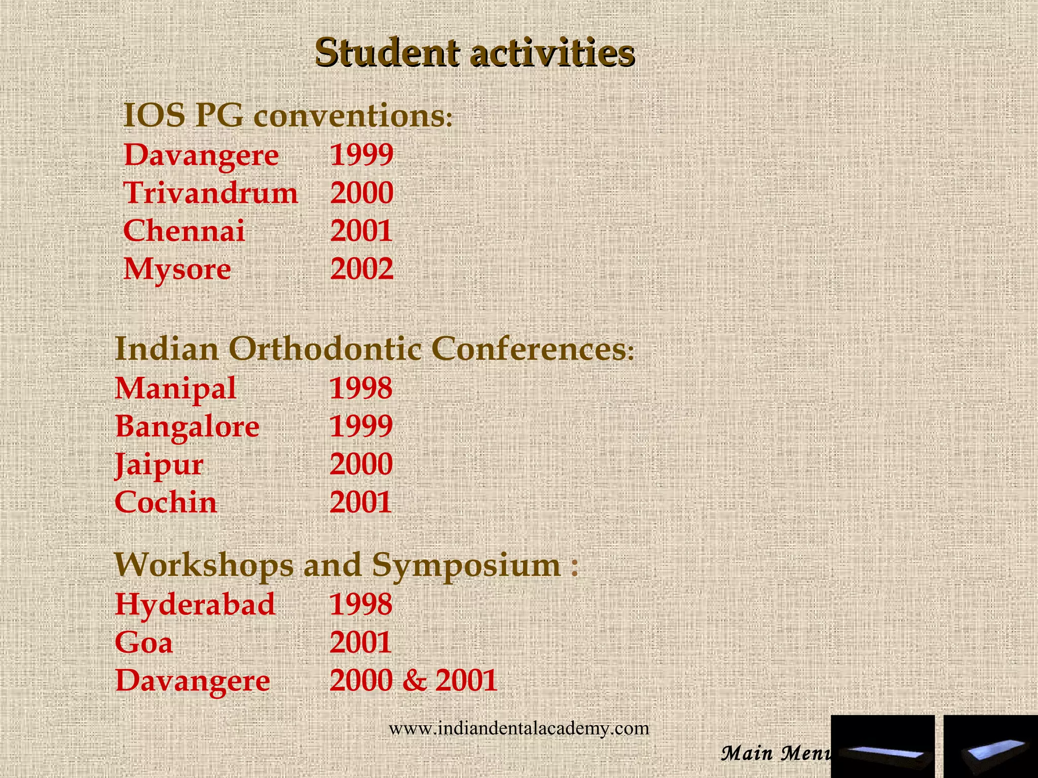 Student activitiesStudent activities
IOS PG conventions:
Davangere 1999
Trivandrum 2000
Chennai 2001
Mysore 2002
Indian Orthodontic Conferences:
Manipal 1998
Bangalore 1999
Jaipur 2000
Cochin 2001
Workshops and Symposium :
Hyderabad 1998
Goa 2001
Davangere 2000 & 2001
Main Menu
www.indiandentalacademy.com
 