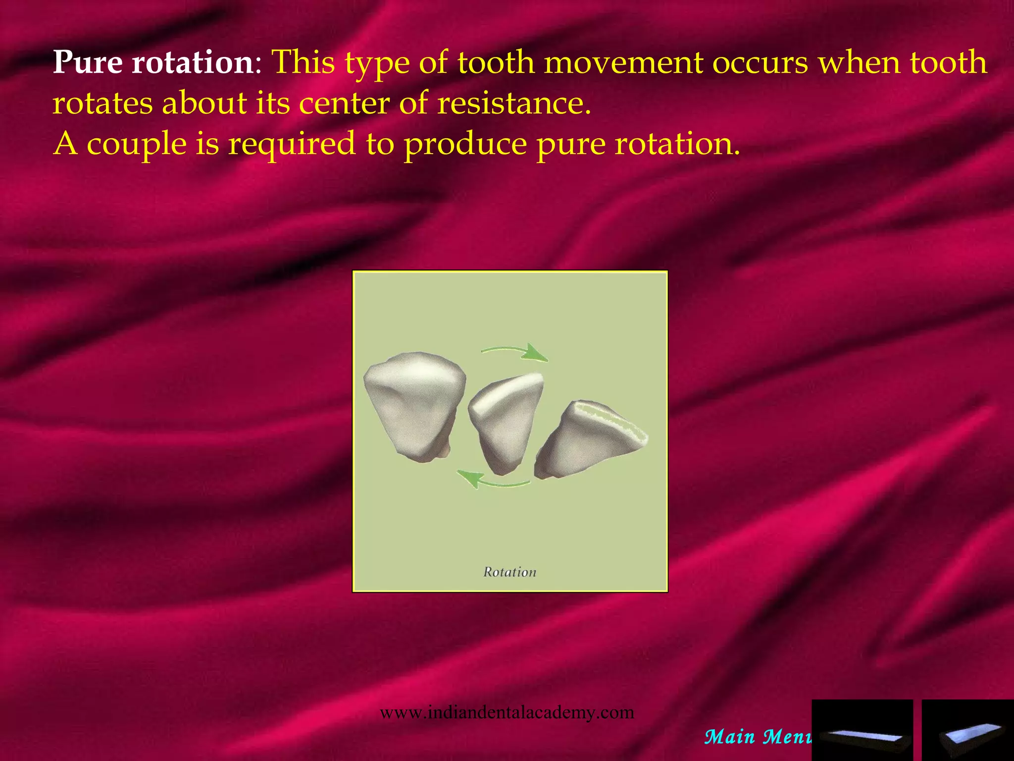 Pure rotation: This type of tooth movement occurs when tooth
rotates about its center of resistance.
A couple is required to produce pure rotation.
Main Menu
www.indiandentalacademy.com
 