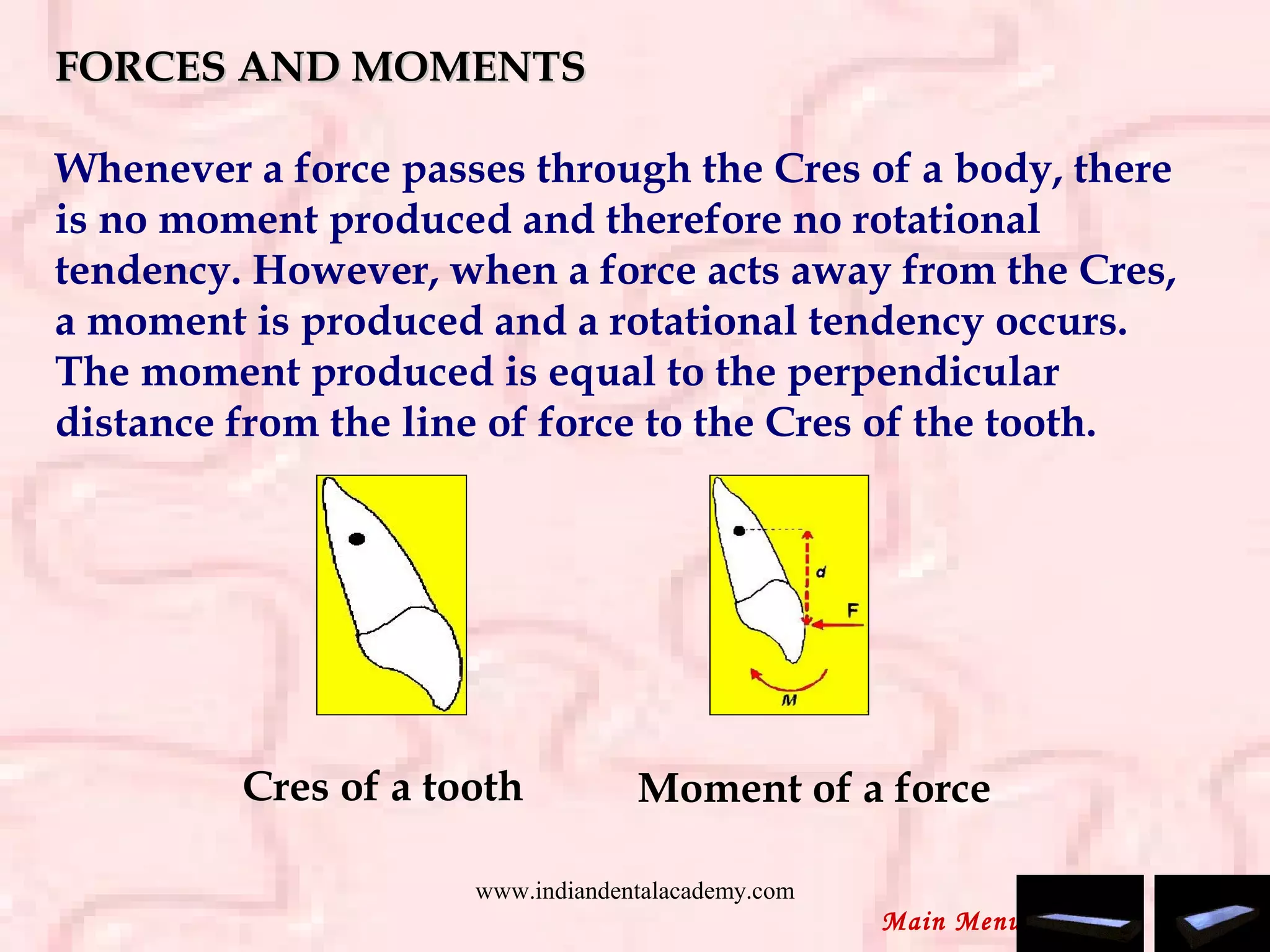 FORCES AND MOMENTSFORCES AND MOMENTS
Whenever a force passes through the Cres of a body, there
is no moment produced and therefore no rotational
tendency. However, when a force acts away from the Cres,
a moment is produced and a rotational tendency occurs.
The moment produced is equal to the perpendicular
distance from the line of force to the Cres of the tooth.
Cres of a tooth Moment of a force
Main Menu
www.indiandentalacademy.com
 