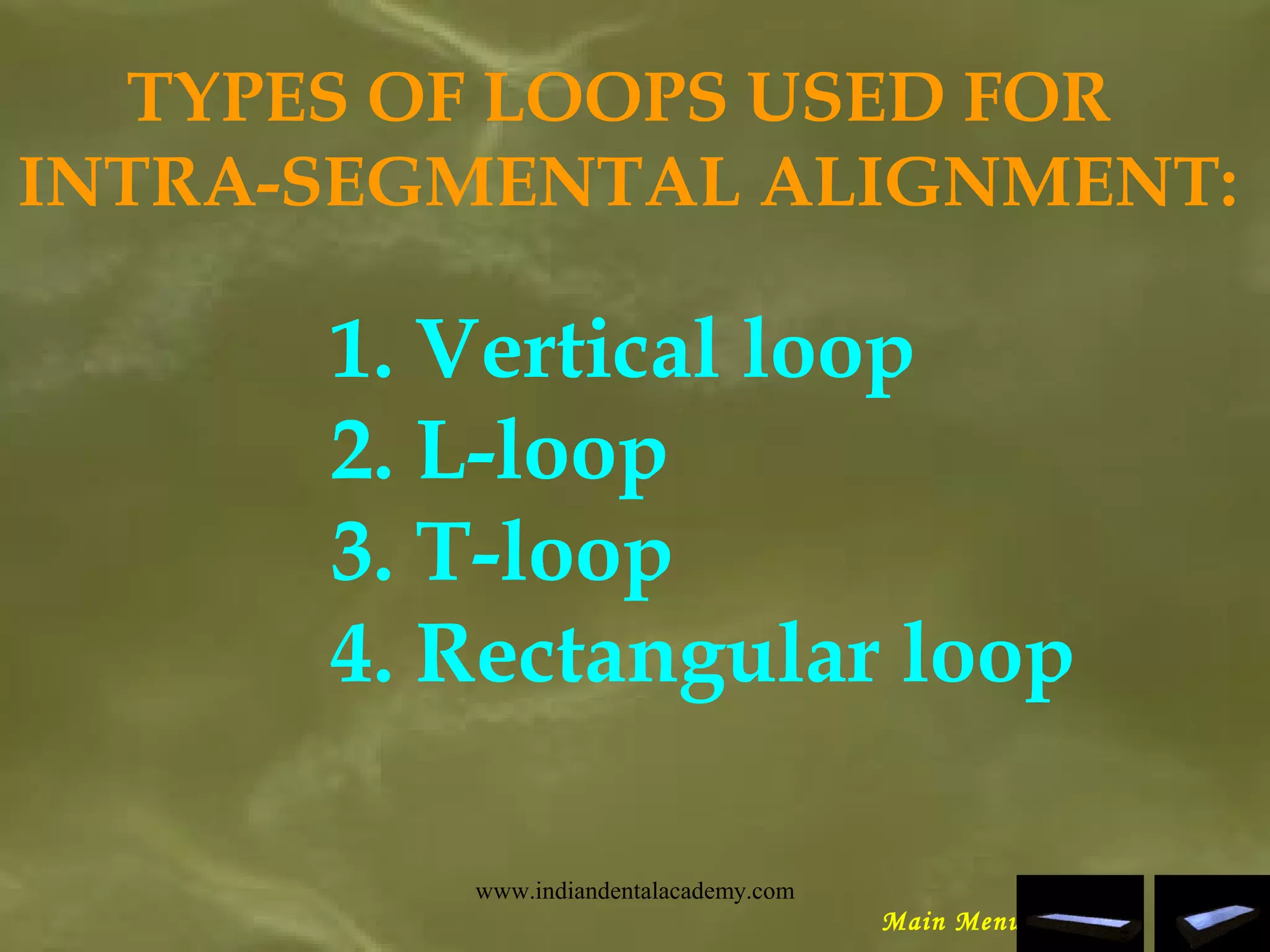 TYPES OF LOOPS USED FOR
INTRA-SEGMENTAL ALIGNMENT:
1. Vertical loop
2. L-loop
3. T-loop
4. Rectangular loop
Main Menu
www.indiandentalacademy.com
 