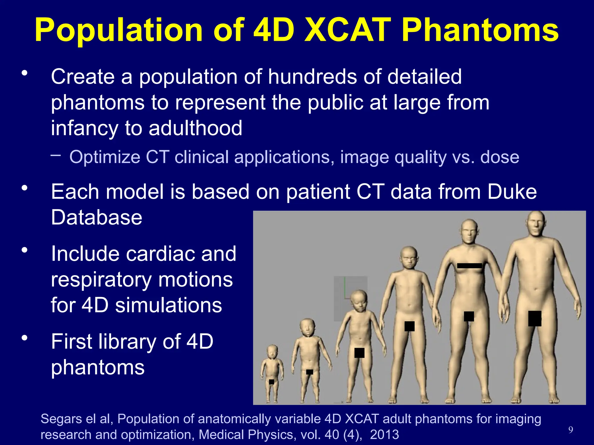 4D computed tomography imaging in radiotherapy | PPTX