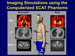 Imaging Simulations using the
Computerized XCAT Phantoms
8
 