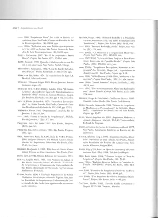 208 • Arquilelllnls 1w Hrasil
--- 19HO. "Arquitetut·a Nova.._In: AtrOe' Plll Revista. A r-
lf'UÍ!ell~n; Nova. S:~o Pau lo, C:cmro de Estudos de Ar-
te Con tcrnpot·ànca, (4) : 89-94, ag-o.
- -- 1980a. "Reflexóes para uma Política na Arquitetu-
ra". In: Awn; 1'177 Nl'vislll_ São Paulo, Centro ele Estu-
dos de Arte Contemporânea, (4): 95-99, ag-o.
CA'J'l'l, Catharinc_ l ~JH7 _ "Perfil d e irquitcro - Vranz
H eep" l'rojelo, Süo Paulo, (97) : 97-1 04, mar.
KOPP, Anatolc· _1990_ Quando o Modn·no nâo era um l:'s-
tilo I! sim uma Causa_ Süo Paulo, Nolwl /Edusp.
MACNAVITA, Pasqualino_ 1992. "Lina Bo Bardi: Salvador,
urna Paixão". Projeto, São Paulo, (l"í5): 75-78, ago.
MARCHÁN FIZ, Simó_ I974_ T.a Arquilnlura drl Siglo XX.
Madrid. ilberto C:nrazó.
MODl!LO_ Vil11nova Artigas_ 1985. Rio de Jane iro, Avcnir
(número especi:-d) _
MORALES Dl' l.OS RIOS F!LIIO, Adolfo. 1964. "(_) Ensino
Artístico_Quinta Parte: Época de Transformaçüo (a
Partir de 19?,0)"_ /?!'vista do lnsiílu./o Jlistórico e Geográ-
fico Bmsiláro, São Paulo, voL 2fi5, PP- 'l-I'i2, cmt./ dez.
MOTTA, Flávio Liclueufcls_ 1971)_"Dese nho c Emancipa-
ção"_ In: SnRTW {)l'smho_ São Paulo, Centro de Estu-
dos P.rasileiros d o Crên1io d;~ FIU-USP, PP- 27-33.
NTEMEYER, Osca1·_ 1958. "Depoimento··. Módulo, Rio de
Janeiro, 2 (9) : êl-6, lev.
- - - 1960. "Forma e Função da Arquitetura"_ Mr1d ulo,
Rio de Janeiro, 1 (21): '1-7, dez.
PROJETO. U NA IJO BAIWJ 199:'. São Paulo, l'rojcto,
( 149), jau / tev
l'ROJETO. VILANOV, ARTIGAS. 1984. São Paulo, P10jeto,
(GG), ago.
REIS, Francisco Assis; ALBAN , Naia & NERY, Pedro.
199:) _ f)úír;ent<> R ebouças: Um Ho·mem e suas Ciuuns-
túru:ins_A li il1qnill'lum e Urbanismo, São l'<1ulo, (38):
fí5-63, fcv-/m ar_
RIBEIRO. Benjamin A. 1992. Vila Serra do l'lavio: Coum-
nídade Urbana nrt Selva Amazônirn. S;io Paulo, Pi11i.
RINO, Levi. [1974j . Mílano, Eclizioui di Comun ilà , 1974_
ROCJIA, Angcla Maria . 1991. Uma Prod-uçiío do Lspaço em
Süo l'aulo: !,irwrarlo 1-'alan/i_ São P;lulo_ Faculdade
de Arrplitctura c Urbanismo da Unive rsidade ele
S<to Paulo (disscrração dê: Mestrado em Estruturas
Ambientais Urbanas)_
RUSSO, Mario. 1956_ A Tmdação ,-hquitelônú:a do C:iilula
l-labila.tíva: 5iua Fvoluçâo r Prl'visiii!S !.ógicas. São Pau-
lo, Faculdade de Arquitetura c Urbanismo ela Uni-
versidade de São Paulo (tese apresentada ao roncnr-
so dt' C:iredt-a) _
SEGAWA, Hugo. 19R2_"Rernard Rudofsky c <1 Ar·quitetu-
ra sem A1·quitctos (ou: um Ve lho Conhecido dos
Brasileiros) "_ Proj!!l.o, Siio Paulo, (45) : 20-:>1, no''-
--- l9R3_ "P,ernard Rudosfky, ainda"_I'rojl'lil, Süo Pau-
lo, (51) :. 26, mai.
- -- 19!-l:>a. "Os Miueiws c a Arquite LUra Moderna".
Projeto, São l'aulo, (81) : 119-126, nov.
- - - 1987I 19RR. "A Arte de Bem Projetar e Bem Cons-
truir: Entrevista d e Oswaldo Bratke"_ Froyeto, São
Paulo, (1 Oli) : I')()- ] fi6, deJ_fyttt.
- -. HJ88a. "Arqui tdos Peregrinos, Nômades c M i-
grantcs"_In: SEGAWA, Ilugo (ed.), Arquílel'u-ras n o
Brasil/Anos 8()_ S:~o Paulo, Proyeto, PP- 9-13.
- -. 1990. "Hélio Duane ( I906-19WJ), Moderno c Pe-
regr-in o"_ Projeto, São Paulo, (131): 5 1, abr./maio .
--- 1990a. "Dossiê Interior"- Pm_]l'to, Siio Patdo, (135) :
49-78, OUL
--- 1992_"IJm Malcomponado Aluno do Racionalis-
mo". Novos Estudos Cebntjl, São Paulo, (32) : 209-
224, mar_
SF.l.iWi, Hugo & DOURADO, Guilherme Mazza. 1997.
Oswaldo Arthur Bratke. São Paulo, ProEditores.
SILVA, Gerald o Comes d:1 . 1988. "Marcos da Ar!]uitctu-
ra Moderna "'" Pen1ambuco". In: SEGAWA. Hugo
(ed.). Arquitdnms ·no Rrnsil/ Anos 80_ São Paulo,
Projeto, pp. 19-27_
SII .VA, Maria Arrgéhca da. 199 1. Arqu itetura /Vloderna: a
A /Ilude ;lagomw_ Ma ceió , IAB-AL/ Uníve rsidaclc
Federal de !lagoas.
SO!!f-!1-: 11 !Tisló'l"ia do 1-.nsinn de ,-lrquiletum no Brasil. 1977.
Siio Paulo, Associação Brasileira de Escolas de Ar-
quílelura _
XAVIER, Alberto (org.) _19íl7_ Arquitetura il-loderna Bm.si-
Ü'im: Dl'fJoimmlo de uma Geraçfiu_Siio Paulo, Associ-
açiio Rrasi leira de J•:nsino de Arquitetura/ Fuu-
da(ão Vilanova Artigas/ Pini.
WHnY.: Cii.J• of Tl'i Aviv: 11n Oj1en-Air !Vluseum oj" the Inter-
national Styü' (The). 1994. Te! Jviv (catálog-o) _
ZEIN, Ruth Verde _ 1984_ "Ví lanova Artígas: A Ohr:1 do
Arqui te to"_Projeto, São Paulo, (66) : 79-91.
--. l91l4a. "Rodrigo 1-lrotero Lefevre, o Caminho da
L"topia ( 1938-1984)". Projeto, S;:j_o Paulo, (65) : 42-5,
juL
- -. 1986. "Pioneiro da Arquite tura Moderna no Para-
ná"_ Projeto, São Paulo, (89): 10-46, _juL
- -- 1986a. "Um Arquiteto P.rasilei ro: Severiano M:uio
Porto". Projeto, São Paulo, (H:l) : 'I'I-8G,_jau_
ZUCCON I, Cuido 1992. Da niele Calabi Architellure I'
J>rogl'tli 1972-1964_ Venezia, MarsiIio_
 