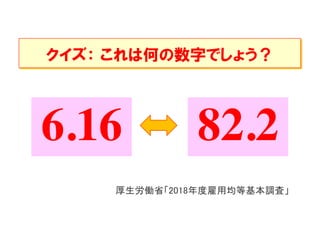 世田谷区 人材活用セミナー