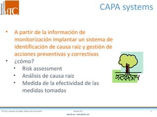 CAPA systems  A partir de la información de monitorización implantar un sistema de identificación de causa raiz y gestión de acciones preventivas y correctivas  ¿cómo? Risk assessment Análisis de causa raiz Medida de la efectividad de las medidas tomadas 