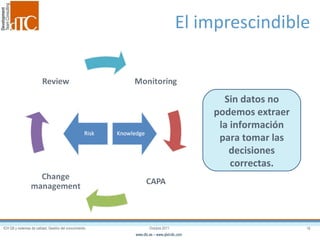 El imprescindible Sin datos no podemos extraer la información para tomar las decisiones correctas. 