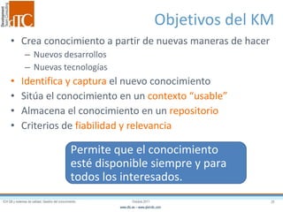 Objetivos del KM Crea conocimiento a partir de nuevas maneras de hacer  Nuevos desarrollos Nuevas tecnologías Identifica y captura  el nuevo conocimiento Sitúa el conocimiento en un  contexto “usable” Almacena el conocimiento en un  repositorio Criterios de  fiabilidad y relevancia Permite que el conocimiento esté disponible siempre y para todos los interesados. 