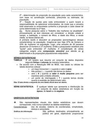 Escola Estadual de Educação Profissional [EEEP]       Ensino Médio Integrado à Educação Profissional


          2ª - determinação da proporção da população para cada característica,
          com base na constituição conhecida, presumida ou estimada, da
          população;
          3ª - fixação de quotas para cada entrevistador a quem tocará a
          responsabilidade de selecionar entrevistados, de modo que a amostra
          total observada ou entrevistada contenha a proporção e cada classe tal
          como determinada na 2ª fase.
          Ex:    Numa pesquisa sobre o "trabalho das mulheres na atualidade",
          provavelmente se terá interesse em considerar: a divisão cidade e
          campo, a habitação, o número de filhos, a idade dos filhos, a renda
          média, as faixas etárias etc.
          A primeira tarefa é descobrir as proporções (porcentagens) dessas
          características na população. Imagina-se que haja 47% de homens e
          53% de mulheres na população. Logo, uma amostra de 50 pessoas
          deverá ter 23 homens e 27 mulheres. Então o pesquisador receberá uma
          "quota" para entrevistar 27 mulheres. A consideração de várias
          categorias exigirá uma composição amostral que atenda ao n
          determinado e às proporções populacionais estipuladas.
  .
  SÉRIES ESTATÍSTICAS
  TABELA:      É um quadro que resume um conjunto de dados dispostos
              segundo linhas e colunas de maneira sistemática.
     De acordo com a Resolução 886 do IBGE, nas casas ou células da
       tabela devemos colocar :
                  um traço horizontal ( - ) quando o valor é zero;
                  três pontos ( ... ) quando não temos os dados;
                  zero ( 0 ) quando o valor é muito pequeno para ser
                    expresso pela unidade utilizada;
                  um ponto de interrogação ( ? ) quando temos dúvida
                    quanto à exatidão de determinado valor.
  Obs: O lado direito e esquerdo de uma tabela oficial deve ser aberto..

  SÉRIE ESTATÍSTICA:             É qualquer tabela que apresenta a distribuição de
                                 um conjunto de dados estatísticos em função da
                                 época, do local ou da espécie.


  GRÁFICOS ESTATÍSTICOSG

        São representações visuais dos dados estatísticos que devem
         corresponder, mas nunca substituir as tabelas estatísticas.
  Características:     Uso de escalas, sistema de coordenadas, simplicidade,
                       clareza e veracidade.
  Gráficos de informação:           São gráficos destinados principalmente ao
                                    público em geral, objetivando proporcionar

  Técnico em Segurança do Trabalho                                                        14

  ESTATÍSTICA APLICADA
 