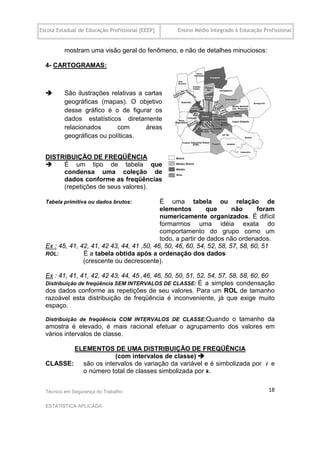Escola Estadual de Educação Profissional [EEEP]   Ensino Médio Integrado à Educação Profissional


          mostram uma visão geral do fenômeno, e não de detalhes minuciosos:

  4- CARTOGRAMAS:



         São ilustrações relativas a cartas
          geográficas (mapas). O objetivo
          desse gráfico é o de figurar os
          dados estatísticos diretamente
          relacionados      com       áreas
          geográficas ou políticas.


  DISTRIBUIÇÃO DE FREQÜÊNCIA
      É um tipo de tabela que
       condensa uma coleção de
       dados conforme as freqüências
       (repetições de seus valores).

  Tabela primitiva ou dados brutos:         É uma tabela ou relação de
                                            elementos        que       não      foram
                                            numericamente organizados. É difícil
                                            formarmos uma idéia exata do
                                            comportamento do grupo como um
                                            todo, a partir de dados não ordenados.
  Ex : 45, 41, 42, 41, 42 43, 44, 41 ,50, 46, 50, 46, 60, 54, 52, 58, 57, 58, 60, 51
  ROL:          É a tabela obtida após a ordenação dos dados
                (crescente ou decrescente).

  Ex : 41, 41, 41, 42, 42 43, 44, 45 ,46, 46, 50, 50, 51, 52, 54, 57, 58, 58, 60, 60
  Distribuição de freqüência SEM INTERVALOS DE CLASSE:    É a simples condensação
  dos dados conforme as repetições de seu valores. Para um ROL de tamanho
  razoável esta distribuição de freqüência é inconveniente, já que exige muito
  espaço.

  Distribuição de freqüência COM INTERVALOS DE CLASSE:Quando o tamanho da
  amostra é elevado, é mais racional efetuar o agrupamento dos valores em
  vários intervalos de classe.

         ELEMENTOS DE UMA DISTRIBUIÇÃO DE FREQÜÊNCIA
                     (com intervalos de classe) 
  CLASSE: são os intervalos de variação da variável e é simbolizada por i e
           o número total de classes simbolizada por k.


  Técnico em Segurança do Trabalho                                                    18

  ESTATÍSTICA APLICADA
 