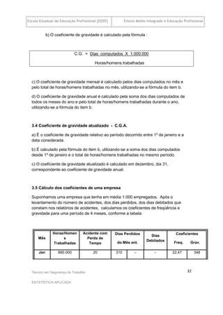 Escola Estadual de Educação Profissional [EEEP]         Ensino Médio Integrado à Educação Profissional


            b) O coeficiente de gravidade é calculado pela fórmula :



                            C.G. = Dias computados X 1.000.000

                                       Horas/homens trabalhadas



  c) O coeficiente de gravidade mensal é calculado pelos dias computados no mês e
  pelo total de horas/homens trabalhadas no mês, utilizando-se a fórmula do item b.

  d) O coeficiente de gravidade anual é calculado pela soma dos dias computados de
  todos os meses do ano e pelo total de horas/homens trabalhadas durante o ano,
  utilizando-se a fórmula do item b.



  3.4 Coeficiente de gravidade atualizado - C.G.A.

  a) É o coeficiente de gravidade relativo ao período decorrido entre 1º de janeiro e a
  data considerada.

  b) É calculado pela fórmula do item b, utilizando-se a soma dos dias computados
  desde 1º de janeiro e o total de horas/homens trabalhadas no mesmo período.

  c) O coeficiente de gravidade atualizado é calculado em dezembro, dia 31,
  correspondente ao coeficiente de gravidade anual.



  3.5 Cálculo dos coeficientes de uma empresa

  Suponhamos uma empresa que tenha em média 1.000 empregados. Após o
  levantamento do número de acidentes, dos dias perdidos, dos dias debitados que
  constam nos relatórios de acidentes, calculamos os coeficientes de freqüência e
  gravidade para uma período de 4 meses, conforme a tabela:



               Horas/Homen      Acidente com      Dias Perdidos                       Coeficientes
                                                                       Dias
      Mês            s            Perda de
                                                                     Debitados
               Trabalhadas         Tempo           do Mês ant.                       Freq.    Grav.

      Jan         890.000             20          310         -          -          22,47         348




  Técnico em Segurança do Trabalho                                                           32

  ESTATÍSTICA APLICADA
 