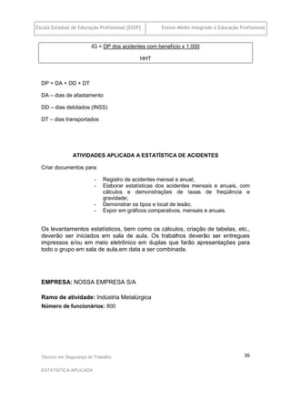 Escola Estadual de Educação Profissional [EEEP]     Ensino Médio Integrado à Educação Profissional


                        IG = DP dos acidentes com benefício x 1.000

                                              HHT



  DP = DA + DD + DT

  DA – dias de afastamento

  DD – dias debitados (INSS)

  DT – dias transportados




                ATIVIDADES APLICADA A ESTATÍSTICA DE ACIDENTES

  Criar documentos para:

                          -   Registro de acidentes mensal e anual;
                          -   Elaborar estatísticas dos acidentes mensais e anuais, com
                              cálculos e demonstrações de taxas de freqüência e
                              gravidade;
                          -   Demonstrar os tipos e local de lesão;
                          -   Expor em gráficos comparativos, mensais e anuais.


  Os levantamentos estatísticos, bem como os cálculos, criação de tabelas, etc.,
  deverão ser iniciados em sala de aula. Os trabalhos deverão ser entregues
  impressos e/ou em meio eletrônico em duplas que farão apresentações para
  todo o grupo em sala de aula,em data a ser combinada.




  EMPRESA: NOSSA EMPRESA S/A

  Ramo de atividade: Indústria Metalúrgica
  Número de funcionários: 800




  Técnico em Segurança do Trabalho                                                      36

  ESTATÍSTICA APLICADA
 