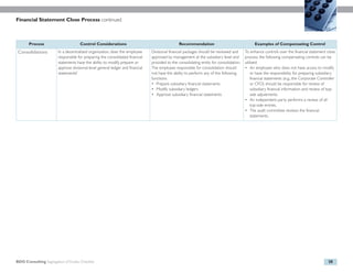 Seg dutieschecklist | PDF