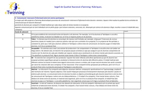 Segell de Qualitat Nacional eTwinning: Rúbriques.
3. Comunicació i intercanvi d’informació entre els centres participants
La major part dels projectes eTwinning desenvolupen processos de comunicació i intercanvi d’informació entre docents i alumnes. Aquest criteri avalua la qualitat de les activitats de
comunicació que els docents dissenyen
per/amb els alumnes per compartir el treball realitzat per cada classe sobre els temes tractats en el projecte.
Aquesta comunicació pot ser tant individual com en petits grups i pot incloure votacions, concursos, etc. dissenyats per animar els alumnes a llegir, escoltar o veure el treball dels seus
companys.
Escala de valoració
Puntuació
0 Hi ha poca evidència de comunicació entre els docents o els alumnes. Per exemple, no hi ha alumnes al TwinSpace o una altra
plataforma similar, el docent ha treballat sol, no hi ha un impacte positiu en els alumnes.
1 Pobre – Es demana que els alumnes es comuniquin de manera molt limitada, per exemple, mitjançant l’intercanvi de correus
electrònics basats en models (com a exercicis pràctics més que com a activitats d’un projecte). És un projecte de Pen-pal bàsic o
coneixent-te, però cap o molt pocs alumnes utilitzen el TwinSpace o altres eines de comunicació; els docents pugen el treball dels
alumnes, no hi ha un producte final.
2 Acceptable – Els alumnes socis creen una varietat de produccions i les comparteixen al TwinSpace o una altra eina com poden ser
blogs externs. No obstant això, els docents han proposat poques activitats (o cap) que assegurin que els alumnes comparteixin de
manera real. Els alumnes de cada país treballen per separat, existeix poca coordinació en els temes tractats pels docents associats, no
s’ha planificat un producte final. Alguns alumnes estan donats d’alta al TwinSpace o altres eines comunicatives.
3 Bé – Els alumnes han compartit els seus productes i aquests han estat millorats amb altres aportacions ja que els docents han
proposat activitats específiques perquè es produeixi la interacció entre els alumnes dels diferents països. El treball realitzat pels
diferents centres ha tractat el mateix tema seguint instruccions comuns o similars, per la qual cosa els alumnes han sentit curiositat
per veure les creacions dels seus companys i hi han reaccionat. S’han compartit temes (proposats pel professor), però no hi ha un
producte final comú ni productes processals al TwinSpace o una altra eina.
4 Molt bé – La informació s’ha compartit amb objectius clarament definits: comparació, aprofundiment en l’aprenentatge, ampliació
dels horitzons de l’alumne. Aquests objectius s’han assolit mitjançant processos d’ensenyament dissenyats pels docents i posats en
pràctica pels alumnes. La comunicació entre els alumnes ha estat un objectiu primordial guiat pels docents (excel·lent ús de les eines
de comunicació del TwinSpace o altres com ara Videoconferència…). El treball s’ha compartit, s’han tractat temes comuns, s’han
debatut els temes entre els alumnes; el material està organitzat, però no hi ha un producte final compartit, el treball final dels
alumnes es puja a un TwinSpace –o una altra plataforma– ben organitzat, encara que no hi hagi un producte final col·laboratiu.
5 Excel·lent – A més de l’anterior, els docents han afavorit els intercanvis i el fet de compartir informació com un primer pas cap al
treball de col·laboració entre alumnes. El treball s’ha compartit, s’han tractat temes comuns, s’han debatut els temes entre els
alumnes, hi ha un resultat final.
 
