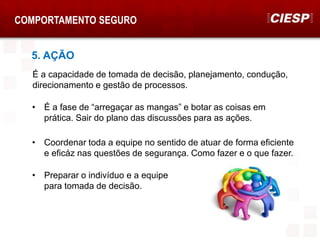 COMPORTAMENTO SEGURO
5. AÇÃO
É a capacidade de tomada de decisão, planejamento, condução,
direcionamento e gestão de processos.
• É a fase de “arregaçar as mangas” e botar as coisas em
prática. Sair do plano das discussões para as ações.
• Coordenar toda a equipe no sentido de atuar de forma eficiente
e eficáz nas questões de segurança. Como fazer e o que fazer.
• Preparar o indivíduo e a equipe
para tomada de decisão.
 