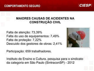 COMPORTAMENTO SEGURO
MAIORES CAUSAS DE ACIDENTES NA
CONSTRUÇÃO CIVIL
Falta de atenção: 73,39%
Falta do uso de equipamentos: 7,49%
Falta de proteção: 7,22%
Descuido dos gestores de obras: 2,41%
Participação: 659 trabalhadores.
Instituto de Ensino e Cultura, pesquisa para o sindicato
da categoria em São Paulo (SintraconSP) - 2012
 