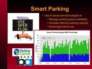 Smart Parking Use of advanced technologies to  Manage parking space availability Increase effective parking capacity Encourage transit use 