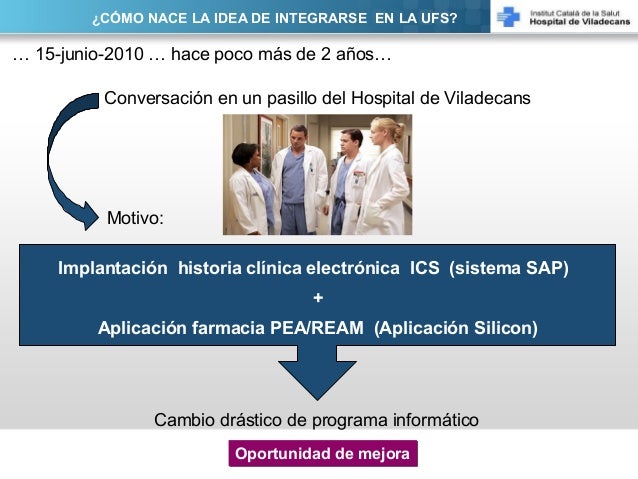 Tapentadol En El Mostrador