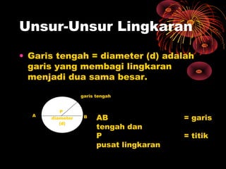 Unsur-Unsur Lingkaran
• Garis tengah = diameter (d) adalah
garis yang membagi lingkaran
menjadi dua sama besar.
garis tengah

A

P
diameter
(d)

B

AB
tengah dan
P
pusat lingkaran

= garis
= titik

 