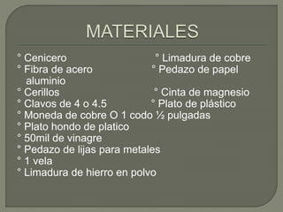° Cenicero ° Limadura de cobre
° Fibra de acero ° Pedazo de papel
aluminio
° Cerillos ° Cinta de magnesio
° Clavos de 4 o 4.5 ° Plato de plástico
° Moneda de cobre O 1 codo ½ pulgadas
° Plato hondo de platico
° 50mil de vinagre
° Pedazo de lijas para metales
° 1 vela
° Limadura de hierro en polvo
 