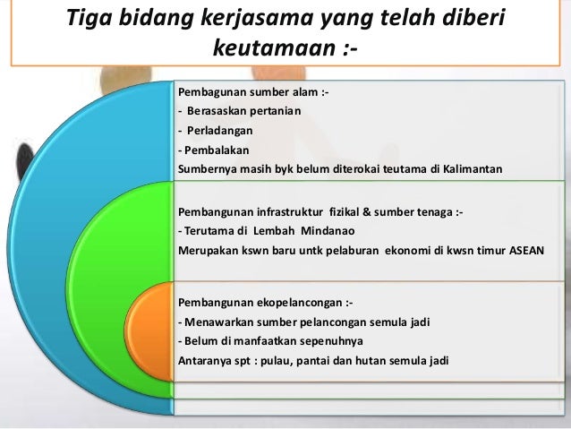 Segi Tiga Pertumbuhan Stpm