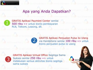 Apa yang Anda Dapatkan? GRATIS Aplikasi Payment Center  senilai  500 ribu  =>  untuk bisnis pembayaran PLN, Telkom, Leasing, dll. GRATIS Aplikasi Penjualan Pulsa Isi Ulang  via Handphone senilai  100 ribu  =>  untuk bisnis penjualan pulsa isi ulang GRATIS   Aplikasi Virtual Office  Segitiga Sama Sukses senilai  250 ribu  =>  untuk melakukan semua aktivitas bisnis segitiga sama sukses   1 3 2 