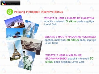 Peluang Mendapat Insentive Bonus WISATA 3 HARI 2 MALAM KE MALAYSIA  apabila melewati  5 siklus  pada segitiga Level Gold WISATA 5 HARI 4 MALAM KE AUSTRALIA   apabila melewati  20 siklus  pada segitiga Level Gold WISATA 7 HARI 6 MALAM KE EROPA+AMERIKA   apabila melewati  50 siklus  pada segitiga Level Gold 8 