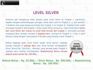 Pertama kali bergabung Anda berada pada Level Silver di Tingkat 1 (pertama). Sejalan dengan perkembangan jaringan, Anda akan naik ke Tingkat 2, 3, dan terakhir 4 (bahkan bisa juga langsung lompat dari tingkat 1 ke tingkat 4). Apabila Anda sudah mencapai tingkat 4 dan tingkat 1 Anda sudah terisi sempurna, maka Anda akan  keluar dari Level Silver dan masuk ke Level Gold dimulai dari tingkat 1 , kemudian jaringan (segitiga) akan terbagi menjadi  2 segitiga baru . Jaringan di Tingkat 4, 3 dan 2 akan disusun ulang dengan menyisakan 8 tempat yang kosong untuk Tingkat 1. Ketika Segitiga pada Level Silver sudah terisi penuh, segitiga terbagi menjadi  2 segitiga Baru  dan Anda berhak mendapatkan  Silver Bonus Rp. 500.000,-.  Member yang berada pada Tingkat 4 segitiga baru berhak mendapatkan  Repositioning Bonus berupa deposit pulsa senilai Rp. 100.000,- Referal Bonus : Rp. 25.000,- ; Silver Bonus : Rp. 500.000,- ; Repositioning Bonus : Rp. 100.000,- LEVEL SILVER   