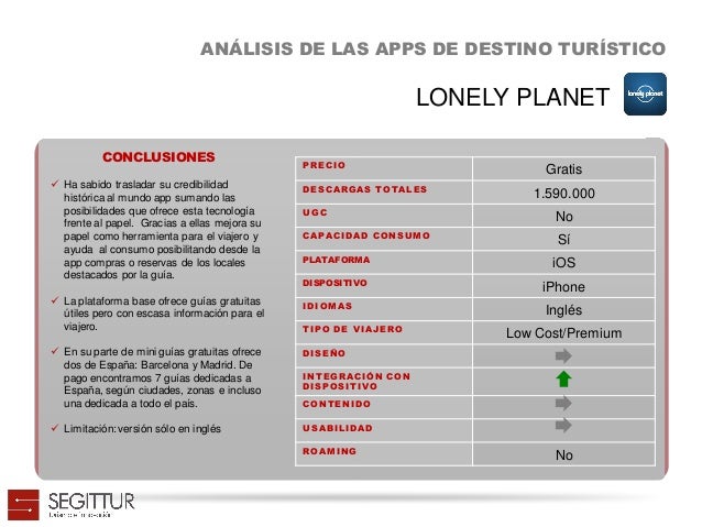 Estudio De Apps De Turismo De Segittur