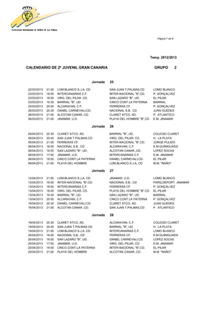 Página 7 de 8




                                                                                Temp. 2012/2013


CALENDARIO DE 2ª JUVENIL GRAN CANARIA                                             GRUPO             2


                                            Jornada   25

22/03/2013   21:00   LOM.BLANCO S.J.A, CD             SAN JUAN T.PALMAS,CD       LOMO BLANCO
23/03/2013   18:00   INTERCANARIAS C.F.               INTER-NACIONAL "B",CD.     P. GONÇALVEZ
23/03/2013   18:00   VIRG. DEL PILAR, CD.             SAN LAZARO "B", UD.        EL PILAR
23/03/2013   19:30   BARRIAL "B", UD.                 CINCO CONT.LA PATERNA      BARRIAL
23/03/2013   20:00   ALCARAVAN, C.F.                  FERRERAS CF.               P. GONÇALVEZ
26/03/2013   20:30   DANIEL CARNEVALI,CD.             NACIONAL S.B., CD          JUAN GUEDES
26/03/2013   21:00   ALCOTAN CANAR.,CD.               CLARET ATCO, AD.           P. ATLANTICO
26/03/2013   21:00   JINAMAR, U.D.                    PLAYA DEL HOMBRE "B",CD    E.M. JINAMAR

                                            Jornada   26

05/04/2013   20:30   CLARET ATCO, AD.                 BARRIAL "B", UD.           COLEGIO CLARET
05/04/2013   20:45   SAN JUAN T.PALMAS,CD             VIRG. DEL PILAR, CD.       H. LA PLATA
05/04/2013   21:00   FERRERAS CF.                     INTER-NACIONAL "B",CD.     JORGE PULIDO
06/04/2013   16:00   NACIONAL S.B., CD                ALCARAVAN, C.F.            E.M.GUINIGUADA
06/04/2013   16:00   SAN LAZARO "B", UD.              ALCOTAN CANAR.,CD.         LOPEZ SOCAS
06/04/2013   17:00   JINAMAR, U.D.                    INTERCANARIAS C.F.         E.M. JINAMAR
06/04/2013   18:00   CINCO CONT.LA PATERNA            DANIEL CARNEVALI,CD.       EL PILAR
06/04/2013   21:00   PLAYA DEL HOMBRE                 LOM.BLANCO S.J.A, CD       M.M. "NAÑO"

                                            Jornada   27

12/04/2013   21:00   LOM.BLANCO S.J.A, CD             JINAMAR, U.D.              LOMO BLANCO
13/04/2013   16:00   INTER-NACIONAL "B",CD.           NACIONAL S.B., CD          PARQ.DEPORT. JINAMAR
13/04/2013   18:00   INTERCANARIAS C.F.               FERRERAS CF.               P. GONÇALVEZ
13/04/2013   18:00   VIRG. DEL PILAR, CD.             PLAYA DEL HOMBRE "B",CD    EL PILAR
13/04/2013   19:30   BARRIAL "B", UD.                 SAN LAZARO "B", UD.        BARRIAL
13/04/2013   20:00   ALCARAVAN, C.F.                  CINCO CONT.LA PATERNA      P. GONÇALVEZ
16/04/2013   20:30   DANIEL CARNEVALI,CD.             CLARET ATCO, AD.           JUAN GUEDES
16/04/2013   21:00   ALCOTAN CANAR.,CD.               SAN JUAN T.PALMAS,CD       P. ATLANTICO

                                            Jornada   28

19/04/2013   20:30   CLARET ATCO, AD.                 ALCARAVAN, C.F.            COLEGIO CLARET
19/04/2013   20:45   SAN JUAN T.PALMAS,CD             BARRIAL "B", UD.           H. LA PLATA
19/04/2013   21:00   LOM.BLANCO S.J.A, CD             INTERCANARIAS C.F.         LOMO BLANCO
20/04/2013   16:00   NACIONAL S.B., CD                FERRERAS CF.               E.M.GUINIGUADA
20/04/2013   16:00   SAN LAZARO "B", UD.              DANIEL CARNEVALI,CD.       LOPEZ SOCAS
20/04/2013   17:00   JINAMAR, U.D.                    VIRG. DEL PILAR, CD.       E.M. JINAMAR
20/04/2013   18:00   CINCO CONT.LA PATERNA            INTER-NACIONAL "B",CD.     EL PILAR
20/04/2013   21:00   PLAYA DEL HOMBRE                 ALCOTAN CANAR.,CD.         M.M. "NAÑO"
 