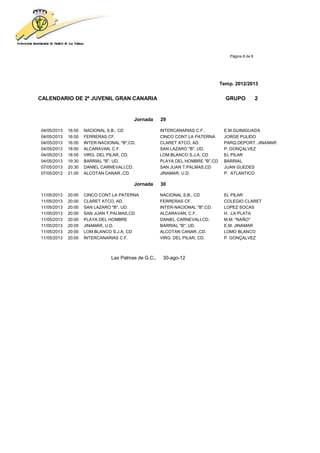Página 8 de 8




                                                                                Temp. 2012/2013


CALENDARIO DE 2ª JUVENIL GRAN CANARIA                                             GRUPO             2


                                          Jornada     29

04/05/2013   16:00   NACIONAL S.B., CD                INTERCANARIAS C.F.         E.M.GUINIGUADA
04/05/2013   16:00   FERRERAS CF.                     CINCO CONT.LA PATERNA      JORGE PULIDO
04/05/2013   16:00   INTER-NACIONAL "B",CD.           CLARET ATCO, AD.           PARQ.DEPORT. JINAMAR
04/05/2013   18:00   ALCARAVAN, C.F.                  SAN LAZARO "B", UD.        P. GONÇALVEZ
04/05/2013   18:00   VIRG. DEL PILAR, CD.             LOM.BLANCO S.J.A, CD       EL PILAR
04/05/2013   19:30   BARRIAL "B", UD.                 PLAYA DEL HOMBRE "B",CD    BARRIAL
07/05/2013   20:30   DANIEL CARNEVALI,CD.             SAN JUAN T.PALMAS,CD       JUAN GUEDES
07/05/2013   21:00   ALCOTAN CANAR.,CD.               JINAMAR, U.D.              P. ATLANTICO

                                          Jornada     30

11/05/2013   20:00   CINCO CONT.LA PATERNA            NACIONAL S.B., CD          EL PILAR
11/05/2013   20:00   CLARET ATCO, AD.                 FERRERAS CF.               COLEGIO CLARET
11/05/2013   20:00   SAN LAZARO "B", UD.              INTER-NACIONAL "B",CD.     LOPEZ SOCAS
11/05/2013   20:00   SAN JUAN T.PALMAS,CD             ALCARAVAN, C.F.            H. LA PLATA
11/05/2013   20:00   PLAYA DEL HOMBRE                 DANIEL CARNEVALI,CD.       M.M. "NAÑO"
11/05/2013   20:00   JINAMAR, U.D.                    BARRIAL "B", UD.           E.M. JINAMAR
11/05/2013   20:00   LOM.BLANCO S.J.A, CD             ALCOTAN CANAR.,CD.         LOMO BLANCO
11/05/2013   20:00   INTERCANARIAS C.F.               VIRG. DEL PILAR, CD.       P. GONÇALVEZ



                                Las Palmas de G.C.,    30-ago-12
 
