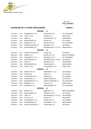 Página 4 de 7
                                                                             Temp. 2012/2013


CALENDARIO DE 2ª JUVENIL GRAN CANARIA                                               GRUPO 3

                                         JORNADA      13
20/12/2012   21:00   VECINDARIO "C", U.D.          VALDECASAS, C.D.          E.M. VECINDARIO
21/12/2012   21:00   TELDE "C", UD.                ARINAGA, C.D.             PABLO HDEZ.
21/12/2012   21:00   YOÑE, C.D.                    VALLINAMAR "B", C.D.      LAS REMUDAS
21/12/2012   21:00   NUEVAS BASES, UD              CALERO, CD.               E.M. CALERO
22/12/2012   16:00   CERRUDA "A", C.D.             ESTRELLA "B", CF.         E.M. VECINDARIO
22/12/2012   17:00   JOVERO LAS ROSAS, CF.         ABRISAJAC, C.D.           LAS ROSAS
22/12/2012   19:00   SAN FERNANDO, UD              MAJORERAS-GUY., CF. LAS   MASPALOMAS 1

                                         JORNADA      14
28/12/2012   20:30   JOVERO LAS ROSAS, CF.         CALERO, CD.               LAS ROSAS
28/12/2012   20:30   ARINAGA, C.D.                 ESTRELLA "B", CF.         MCPAL.DE ARINAGA
28/12/2012   21:00   VECINDARIO "C", U.D.          CERRUDA "A", C.D.         E.M. VECINDARIO
28/12/2012   21:00   NUEVAS BASES, UD              MAJORERAS-GUY., CF. LAS   E.M. CALERO
29/12/2012   16:00   YOÑE, C.D.                    ABRISAJAC, C.D.           LAS REMUDAS
29/12/2012   19:00   SAN FERNANDO, UD              VALDECASAS, C.D.          MASPALOMAS 1
30/12/2012   12:00   TELDE "C", UD.                VALLINAMAR "B", C.D.      PABLO HDEZ.

                                         JORNADA      15
10/01/2013   21:00   ESTRELLA "B", CF.             VECINDARIO "C", U.D.      LAS PALMITAS
11/01/2013   21:00   CALERO, CD.                   YOÑE, C.D.                E.M. CALERO
12/01/2013   15:00   VALLINAMAR "B", C.D.          ARINAGA, C.D.             E.M. JINAMAR
12/01/2013   19:00   VALDECASAS, C.D.              NUEVAS BASES, UD          LAS HUESAS
15/01/2013   20:30   MAJORERAS-GUY., CF.           JOVERO LAS ROSAS, CF.     E.M. CAPELLANIA
15/01/2013   20:30   ABRISAJAC, C.D.               TELDE "C", UD.            MASPALOMAS 1
15/01/2013   21:00   CERRUDA "A", C.D.             SAN FERNANDO, UD          E.M. VECINDARIO

                                         JORNADA      16
18/01/2013   20:30   ARINAGA, C.D.                 ABRISAJAC, C.D.           MCPAL.DE ARINAGA
18/01/2013   21:00   NUEVAS BASES, UD              CERRUDA "A", C.D.         E.M. CALERO
18/01/2013   21:00   YOÑE, C.D.                    MAJORERAS-GUY., CF. LAS   LAS REMUDAS
18/01/2013   21:00   TELDE "C", UD.                CALERO, CD.               PABLO HDEZ.
19/01/2013   15:00   VALLINAMAR "B", C.D.          ESTRELLA "B", CF.         E.M. JINAMAR
22/01/2013   20:30   SAN FERNANDO, UD              VECINDARIO "C", U.D.      MASPALOMAS 1
22/01/2013   20:30   JOVERO LAS ROSAS, CF.         VALDECASAS, C.D.          LAS ROSAS
 