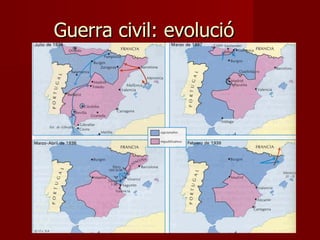 Guerra civil: evolució 