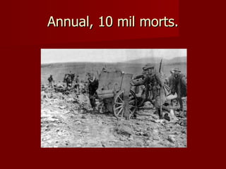 Annual, 10 mil morts. 