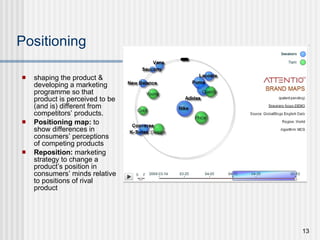 Positioning shaping the product & developing a marketing programme so that product is perceived to be (and is) different from competitors’ products. Positioning map:  to show differences in consumers’ perceptions of competing products Reposition:  marketing strategy to change a product’s position in consumers’ minds relative to positions of rival product 