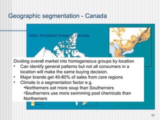 Main Inhabited Areas in Canada Geographic segmentation - Canada Dividing overall market into homogeneous groups by location Can identify general patterns but not all consumers in a location will make the same buying decision. Major brands get 40-80% of sales from core regions Climate is a segmentation factor e.g. Northerners eat more soup than Southerners Southerners use more swimming pool chemicals than Northerners 
