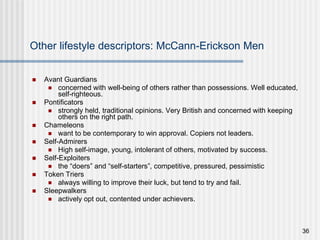 Other lifestyle descriptors: McCann-Erickson Men Avant Guardians concerned with well-being of others rather than possessions. Well educated, self-righteous. Pontificators strongly held, traditional opinions. Very British and concerned with keeping others on the right path. Chameleons want to be contemporary to win approval. Copiers not leaders. Self-Admirers High self-image, young, intolerant of others, motivated by success. Self-Exploiters the “doers” and “self-starters”, competitive, pressured, pessimistic Token Triers always willing to improve their luck, but tend to try and fail. Sleepwalkers actively opt out, contented under achievers. 