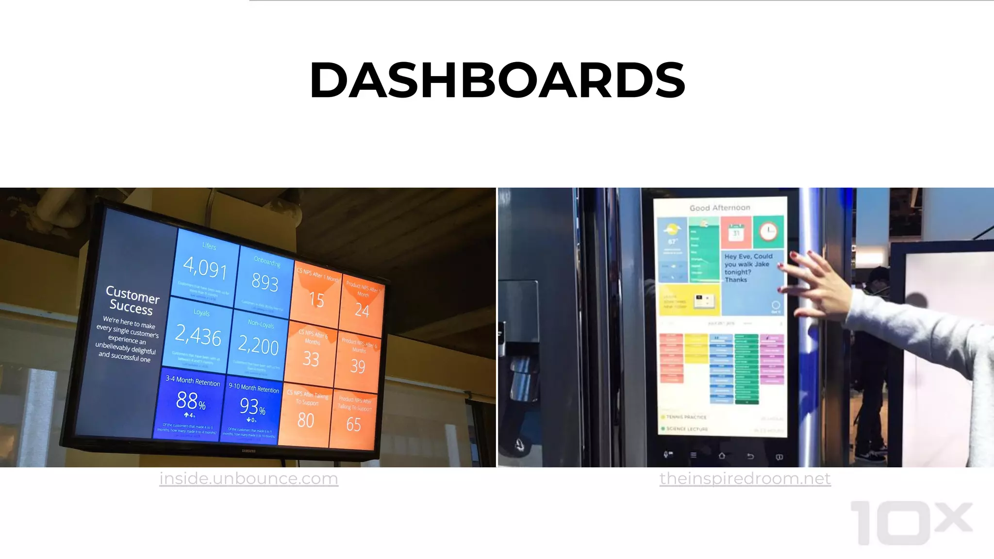 DASHBOARDS
theinspiredroom.netinside.unbounce.com
 