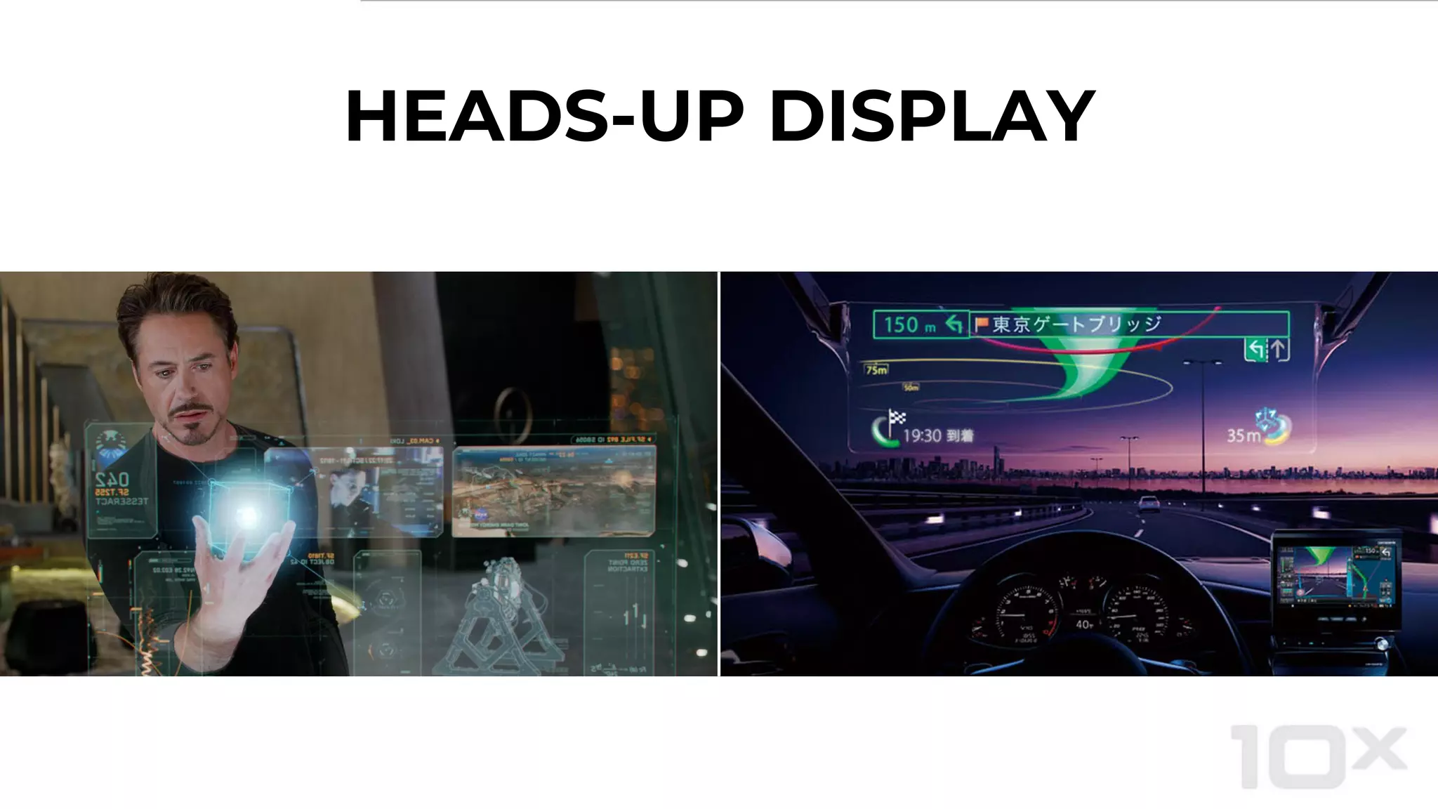 HEADS-UP DISPLAY
 