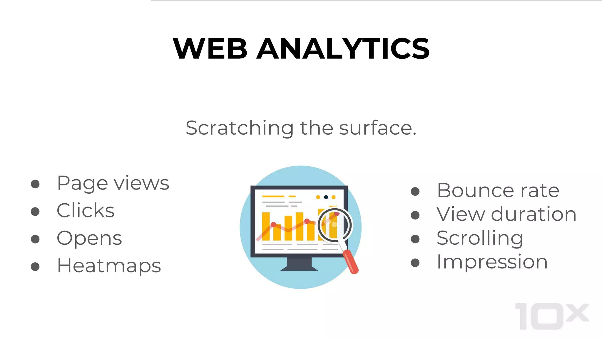 WEB ANALYTICS
Scratching the surface.
● Page views
● Clicks
● Opens
● Heatmaps
● Bounce rate
● View duration
● Scrolling
● Impression
 