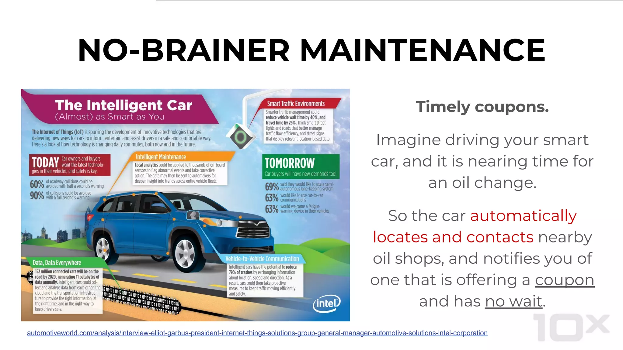 NO-BRAINER MAINTENANCE
Timely coupons.
Imagine driving your smart
car, and it is nearing time for
an oil change.
So the car automatically
locates and contacts nearby
oil shops, and notifies you of
one that is offering a coupon
and has no wait.
automotiveworld.com/analysis/interview-elliot-garbus-president-internet-things-solutions-group-general-manager-automotive-solutions-intel-corporation
 