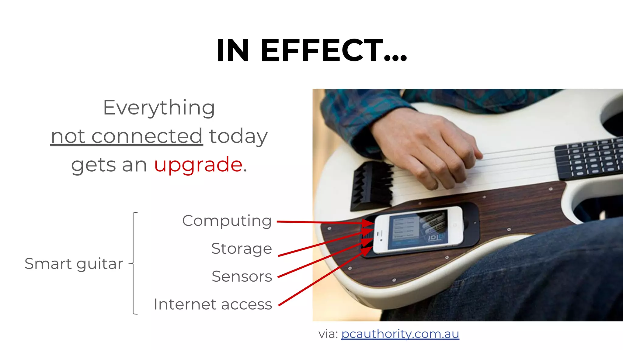 IN EFFECT...
Everything
not connected today
gets an upgrade.
Computing
Storage
Sensors
Internet access
via: pcauthority.com.au
Smart guitar
 