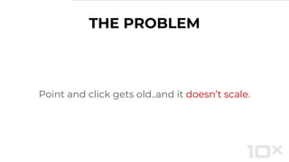 THE PROBLEM
Point and click gets old..and it doesn’t scale.
 