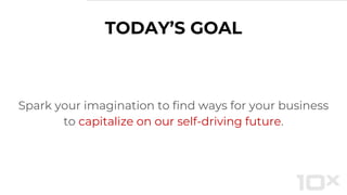 TODAY’S GOAL
Spark your imagination to find ways for your business
to capitalize on our self-driving future.
 