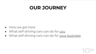 OUR JOURNEY
● How we got here
● What self-driving cars can do for you
● What self-driving cars can do for your business
 