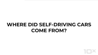 WHERE DID SELF-DRIVING CARS
COME FROM?
 