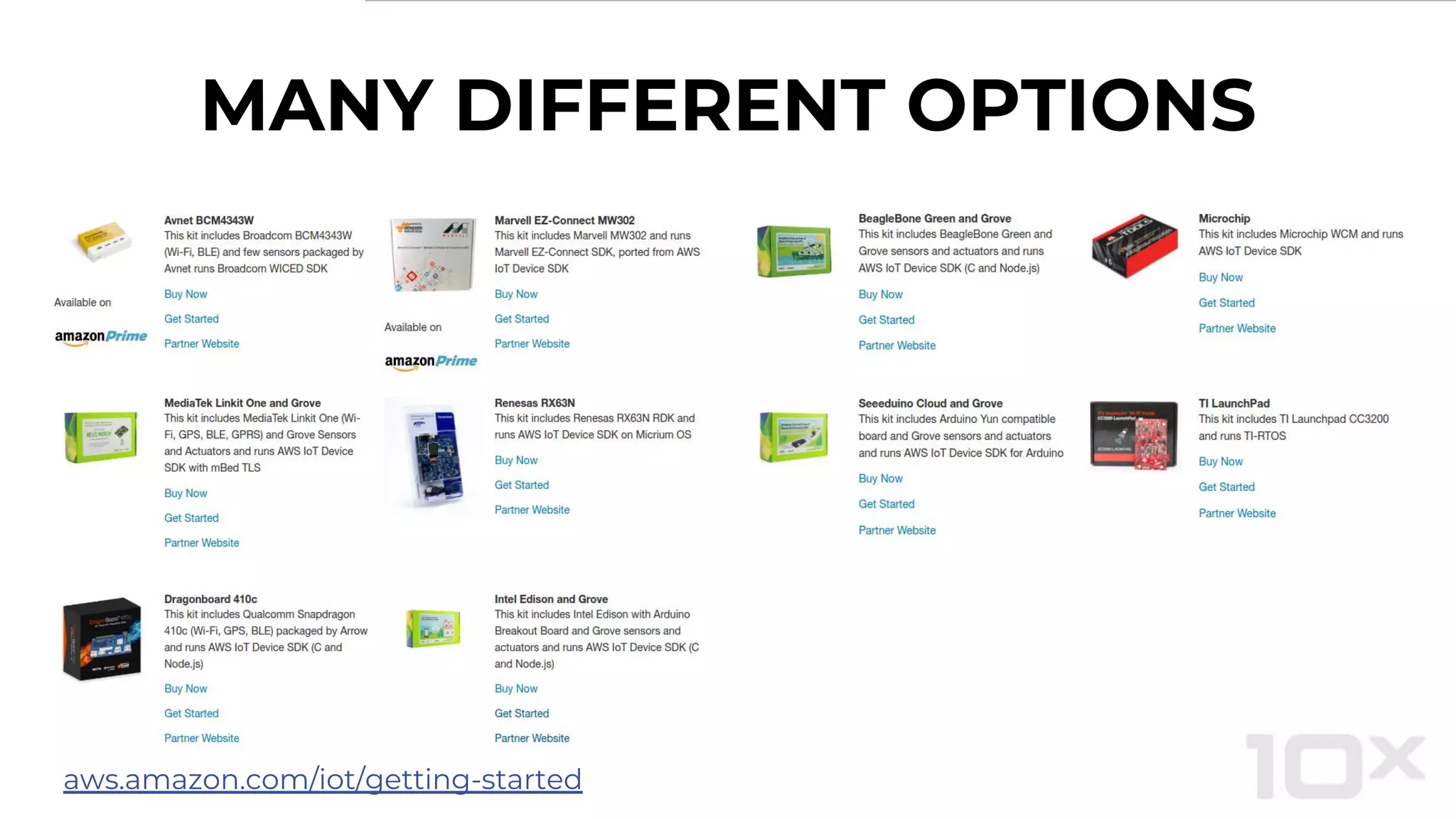 MANY DIFFERENT OPTIONS
aws.amazon.com/iot/getting-started